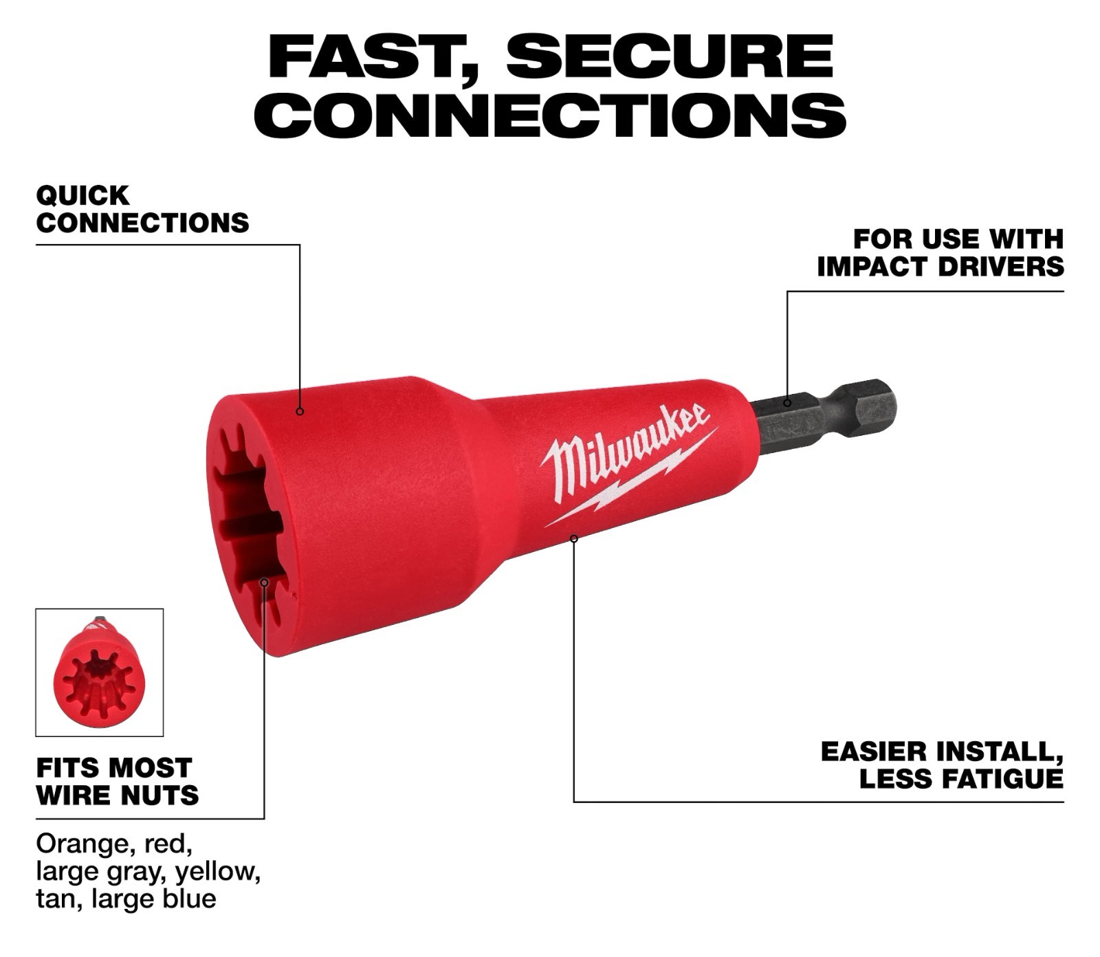 Utensile per Cablaggio Milwauk - Power Tools Software recensione e prezzo