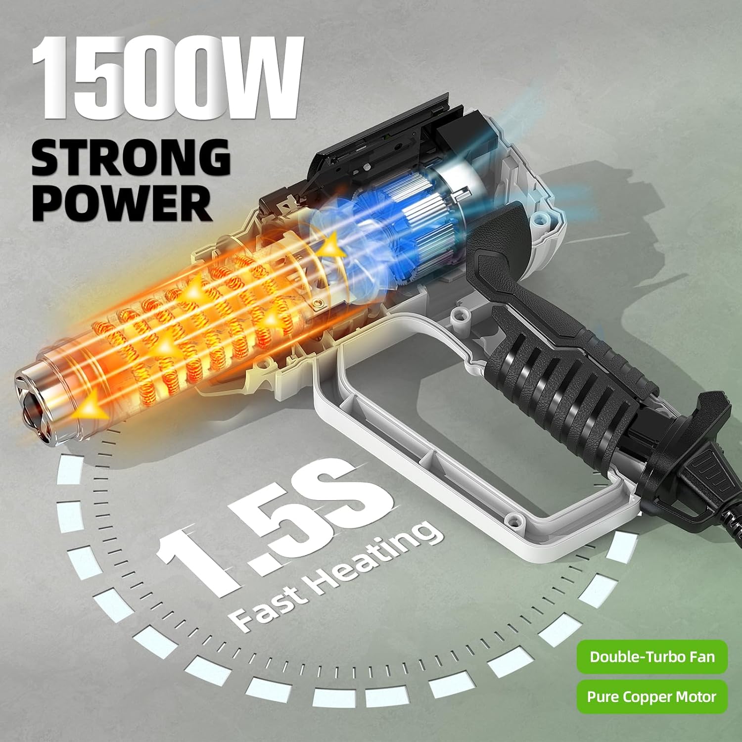 Pistola ad aria calda con LCD  - Heat Gun Variable recensione e prezzo