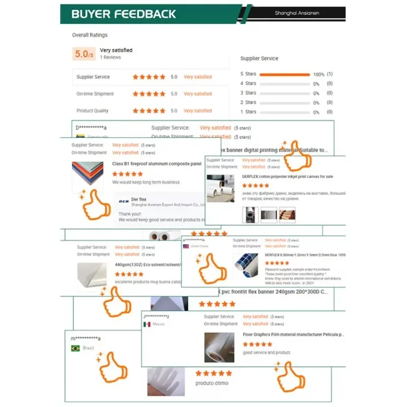 【Dalla Cina】Telo in PVC Spalma - Power Tools Manufacturers In China recensione e prezzo